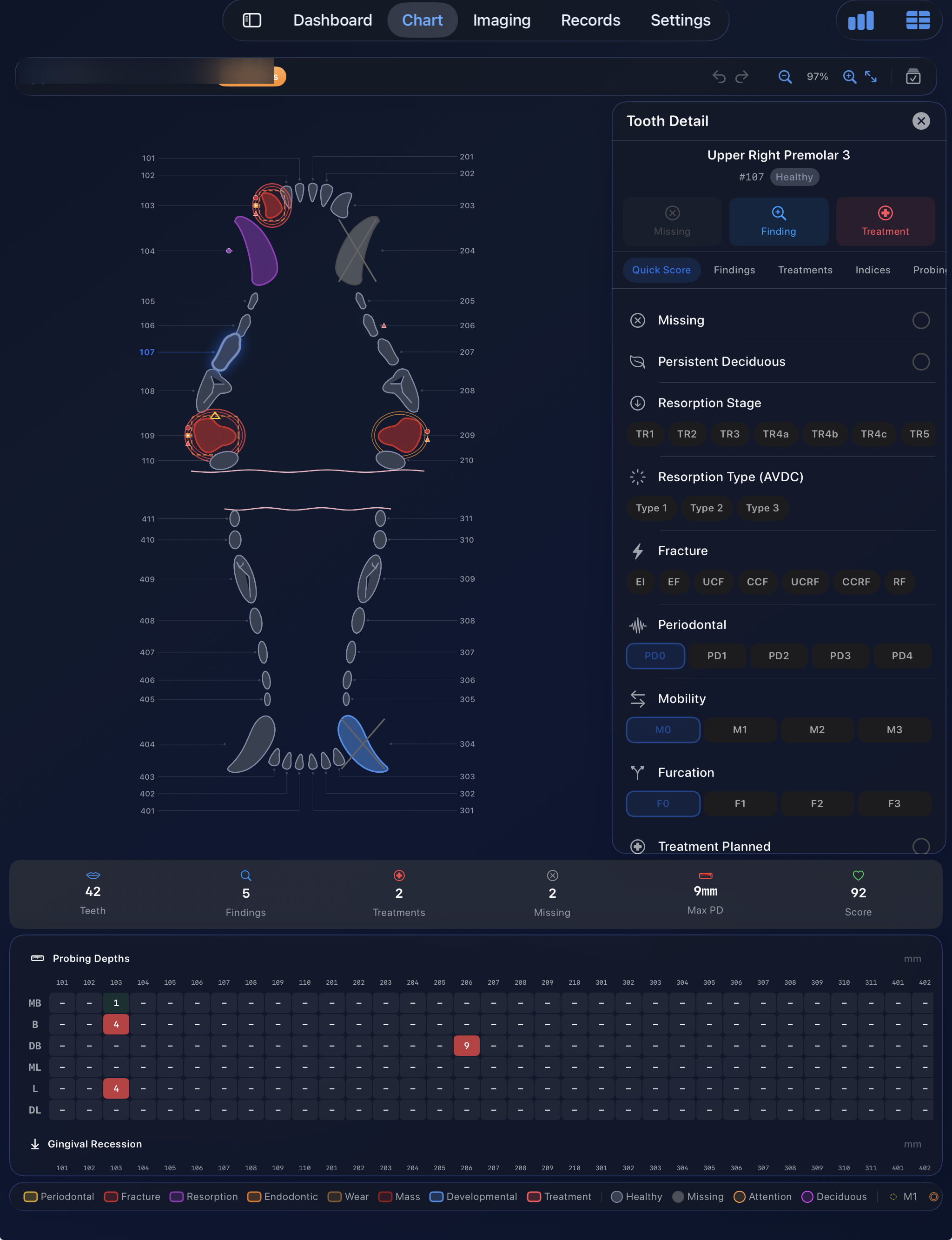ARCAI Dental — Interactive dental chart with per-tooth findings and probing depths